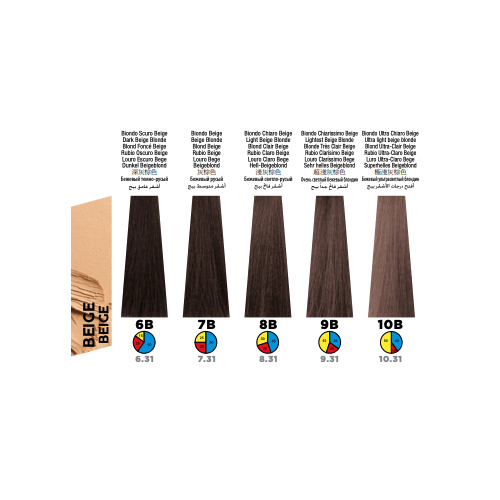 Itely Colorly Optimus 6B Dark Beige Blonde