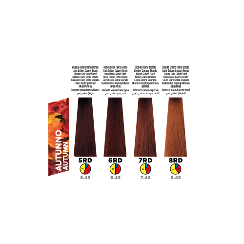 Itely Colorly Optimus 8RD Light Golden Copper Blnd