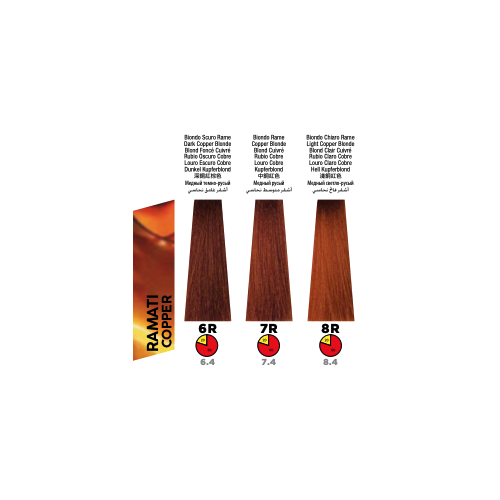 Itely Colorly Optimus 6R Dark Copper Blonde