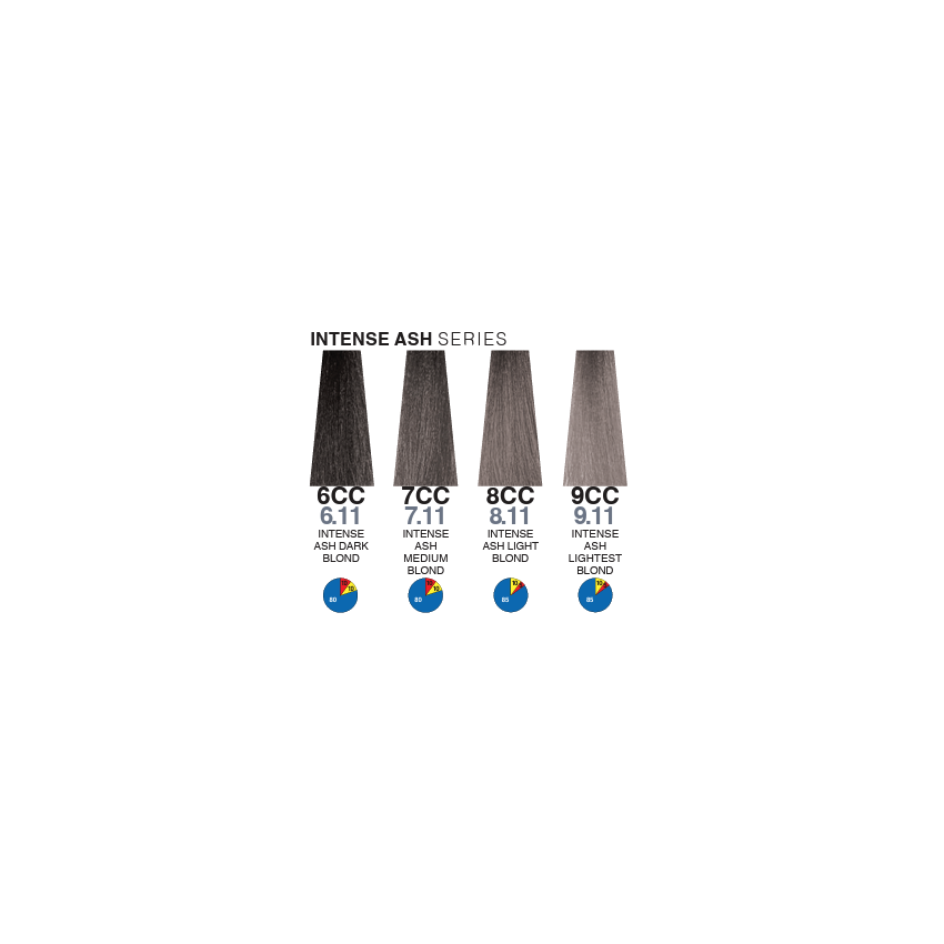 Itely Aquarely 6CC Dark Blonde Intense Ash