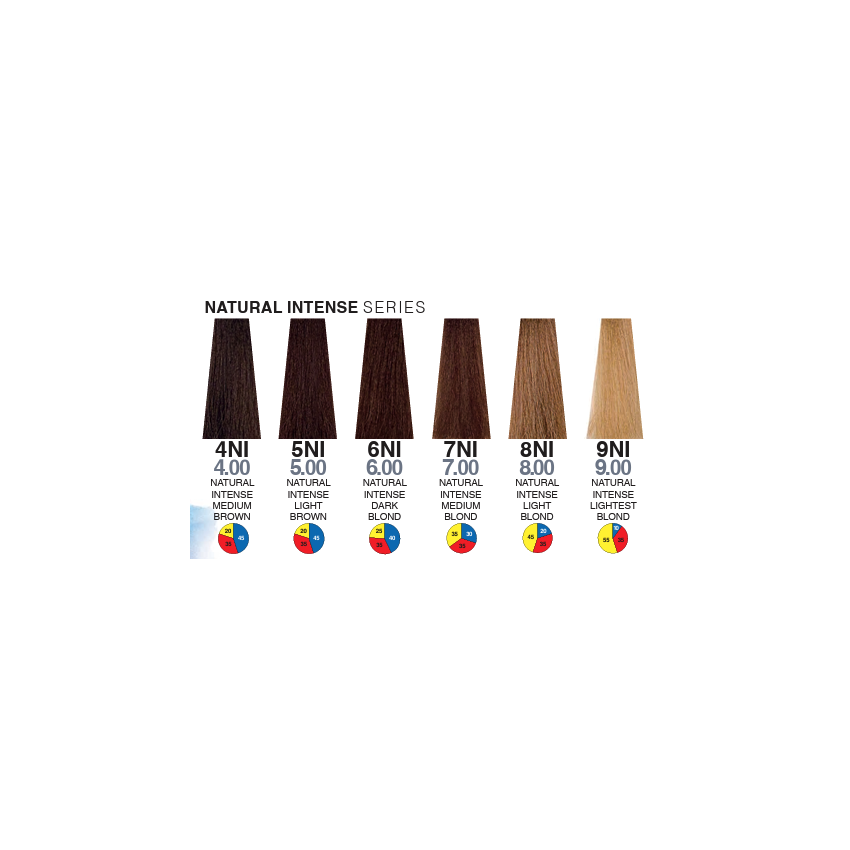 Itely Aquarely 5NI Intense Light Brown