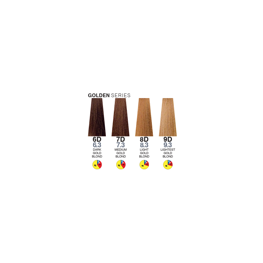 Itely Aquarely 7D Medium Gold Blonde
