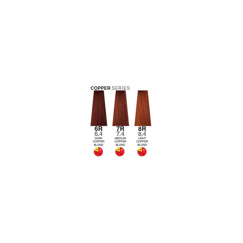 Itely Aquarely 6R Dark Copper Blonde