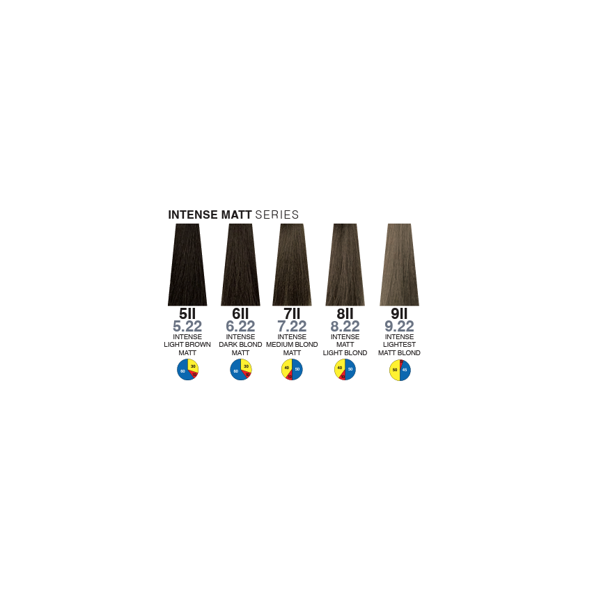 Itely Aquarely 5II Light Brown Intense Matte