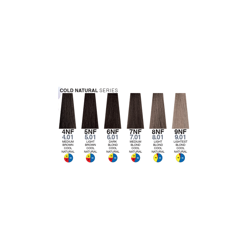 Itely Aquarely 4NF Medium Brown Cool Natural