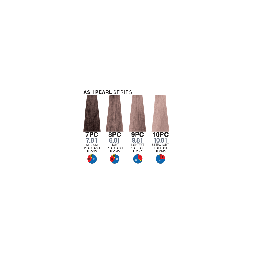Itely Aquarely 10PC Ultralight Pearl Ash blonde