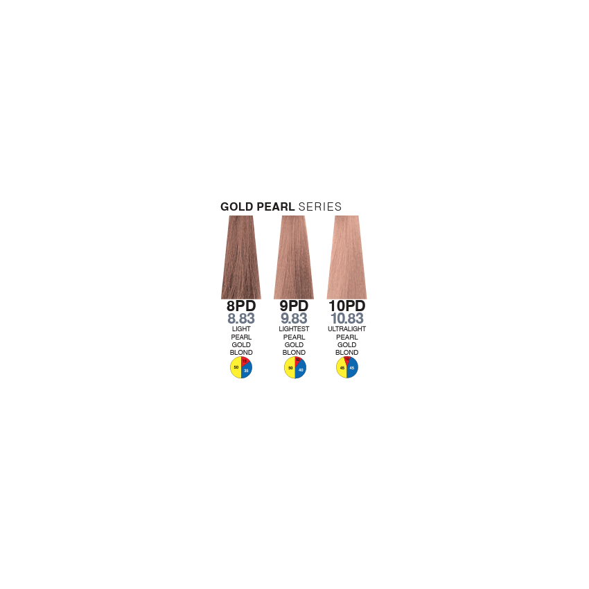 Itely Aquarely 9PD Lightest Pearl Gold Blonde