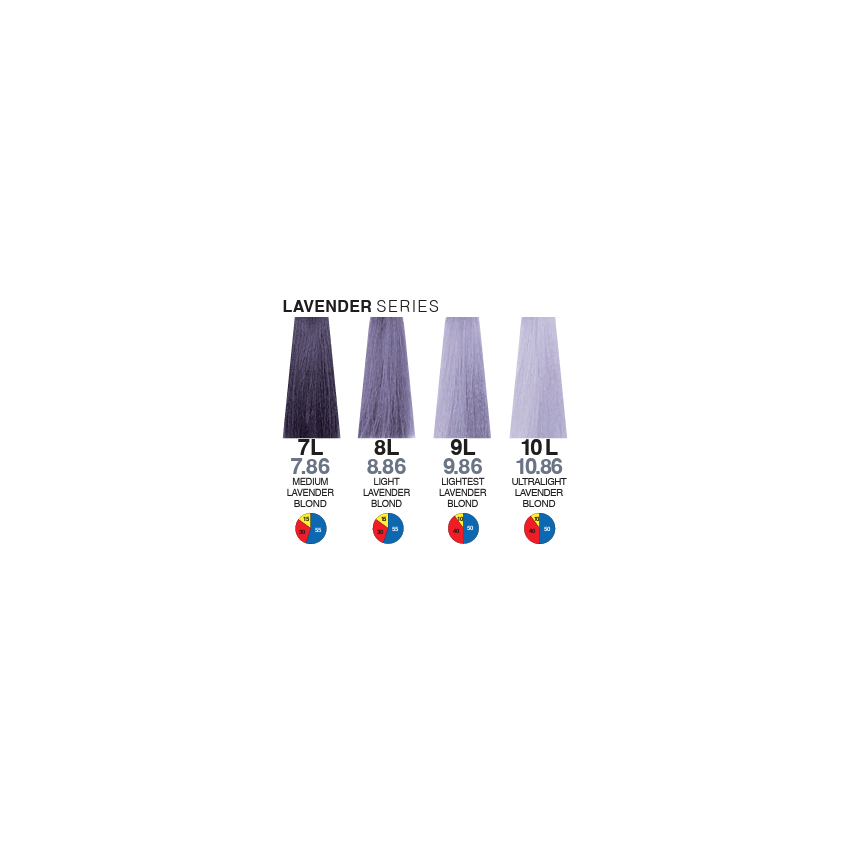 Itely Aquarely 7L Medium Lavender Blonde