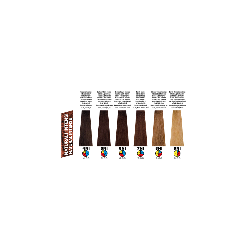 Itely Colorly Optimus 7NI Intense Medium Blonde