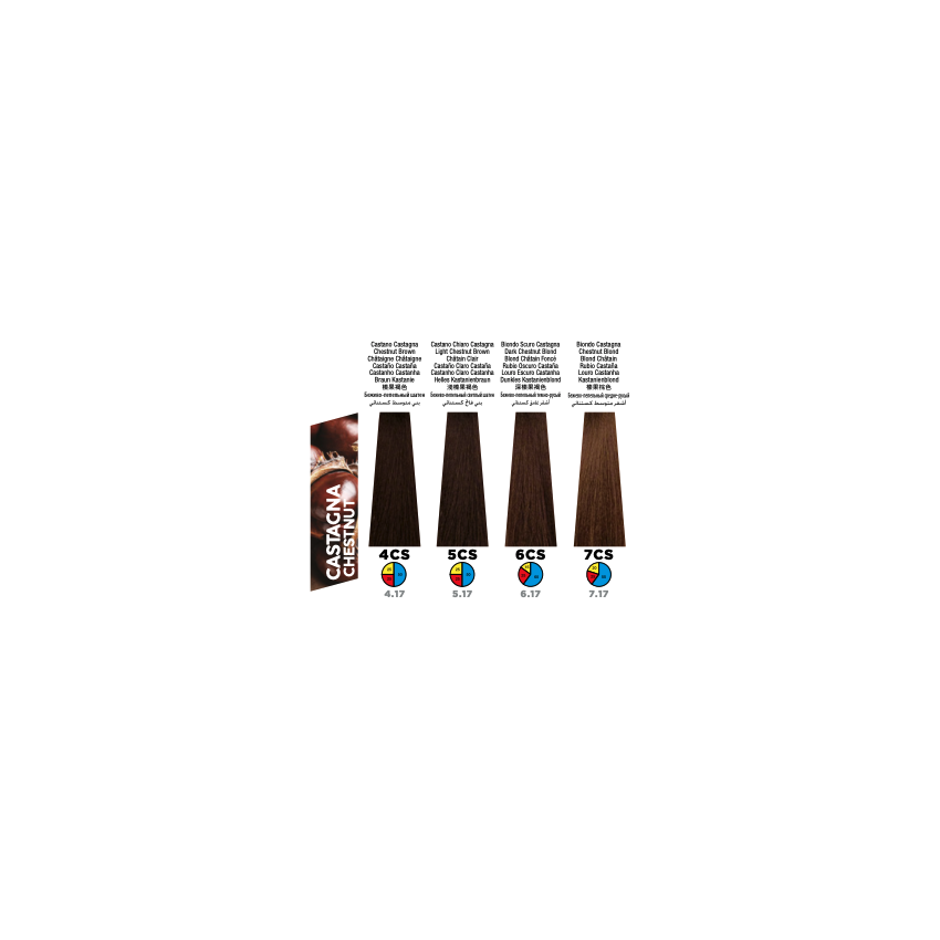 Itely Colorly Optimus 7CS Chestnut Blonde