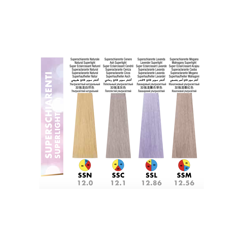Itely DelyGlow SSN Natural Superlight