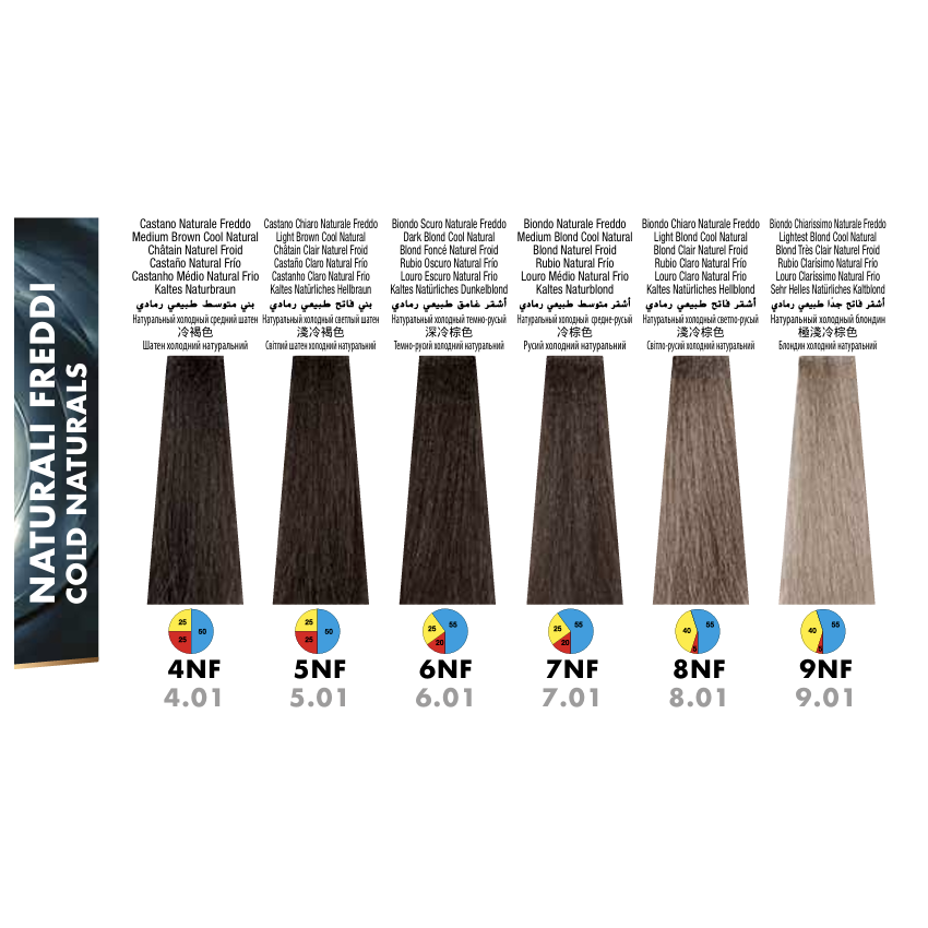 Itely DelyGlow 5NF Light Brown Cool Natural