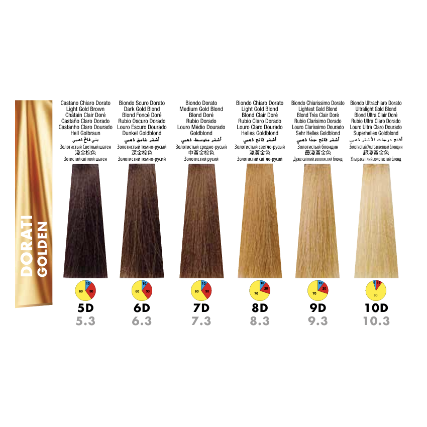 Itely DelyGlow 5D Light Gold Brown