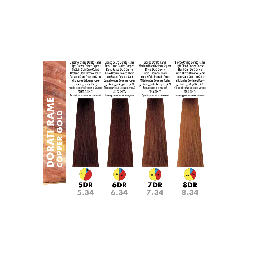 Itely DelyGlow 5DR Light Brown Golden Copper