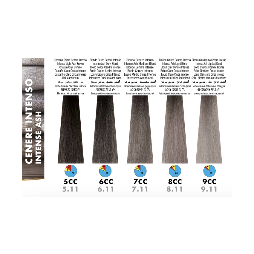 Itely DelyGlow 5CC Intense Ash Light Brown