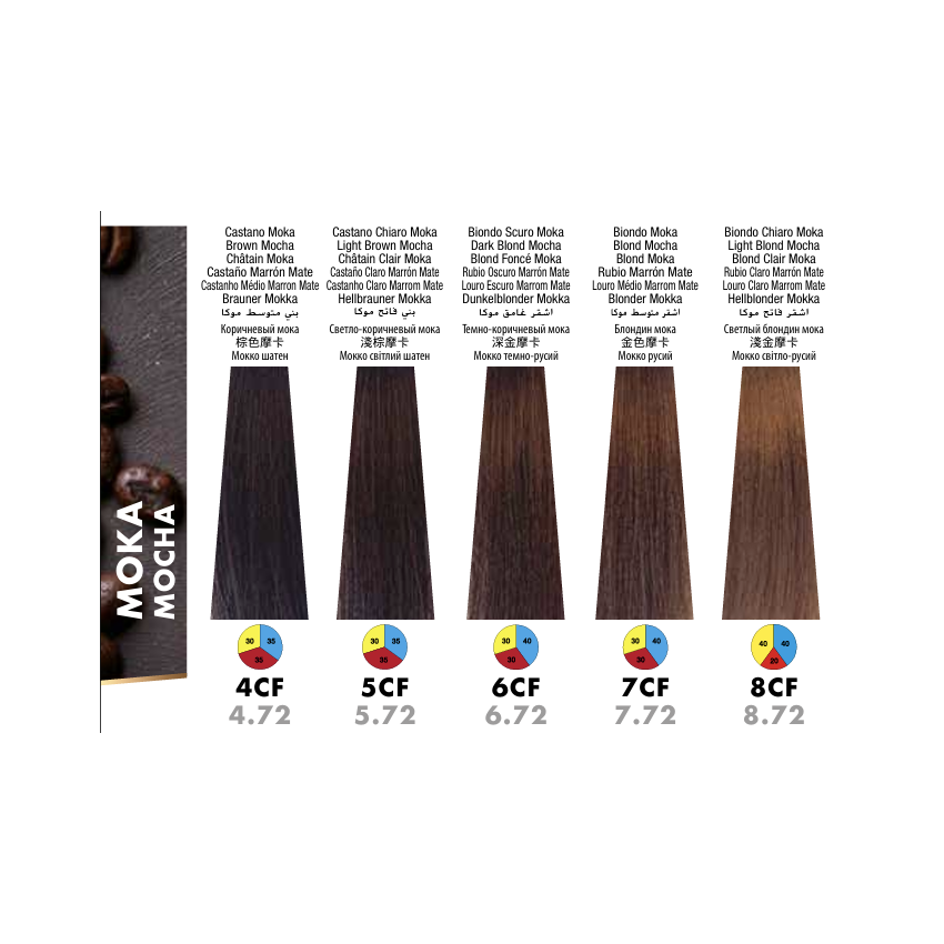 Itely DelyGlow 4CF  Medium Brown Mocha