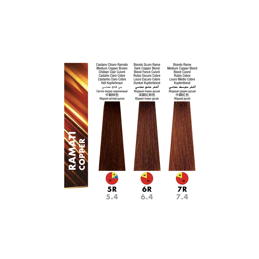 Itely DelyGlow 5R Light Copper Brown