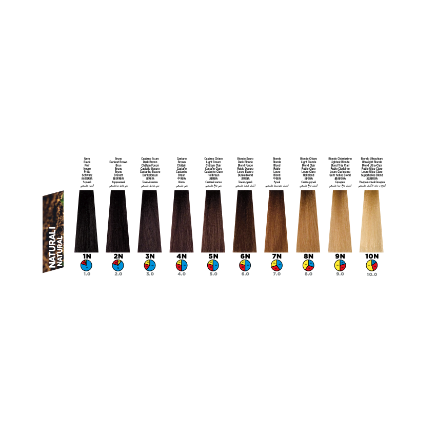 Itely Colorly Optimus 5N Light Brown