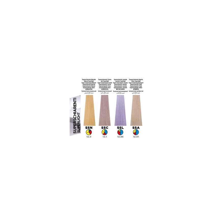Itely Colorly Optimus SSN Natural Superlight